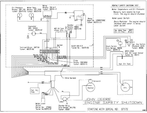 326d skid steer|john deere 326d wiring diagram.